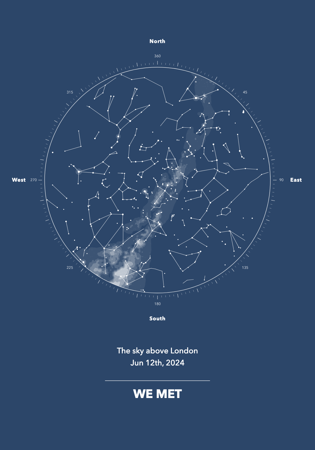 Star map