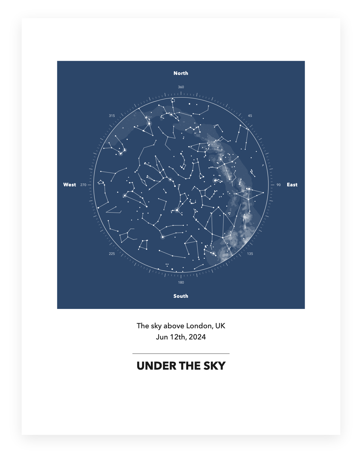 Polaroid Star Map